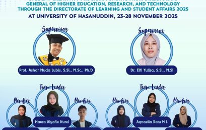 Physics Study Program Students Represent University of Bengkulu at the 38th PIMNAS 2025