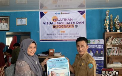 Community Service with the Theme ‘Pelatihan Visualisasi Data dan Infografis’ in Realizing ‘Desa Cakap Statistik’ (Cantik)