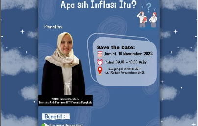Edukasi Statistik: Apa sih Inflasi itu ?