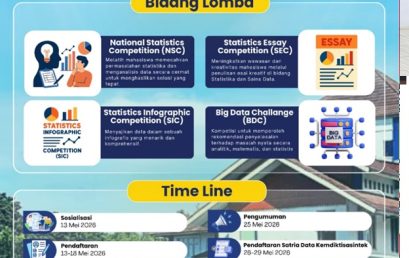 Universitas Bengkulu Holds Ksatria Data 2026 Information Session to Develop Future Talents in Statistics and Data Science/ Universitas Bengkulu Gelar Sosialisasi Ksatria Data 2026, Siapkan Talenta Unggul di Bidang Statistika dan Sains Data