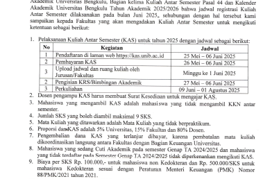 Pengumuman Pelaksanaan KAS Mahasiswa Universitas Bengkulu Tahun 2025