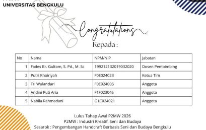 Keberhasilan Mahasiswa Program Studi D3 Laboratorium Sains FMIPA Universitas Bengkulu