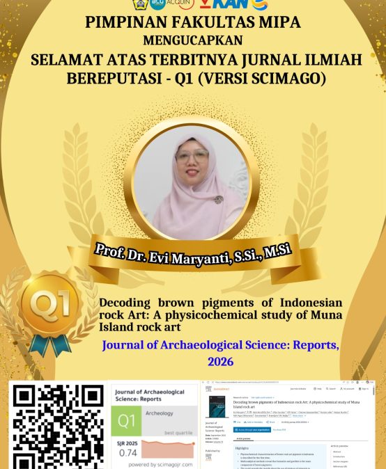 Dosen FMIPA Sukses Tembus Jurnal Internasional Bereputasi Q1 Scimago Terkait Seni Cadas Muna