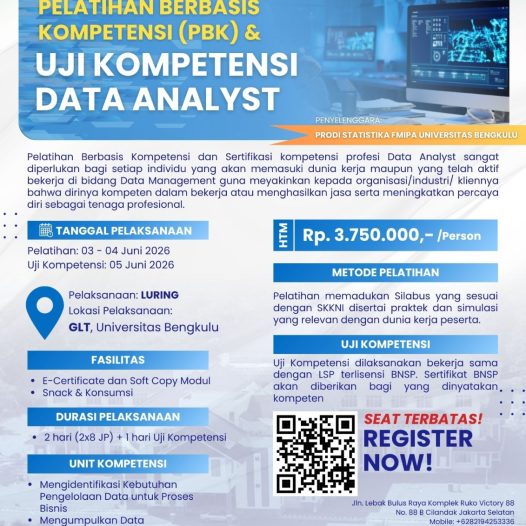 Uji Kompetensi Data Analyst
