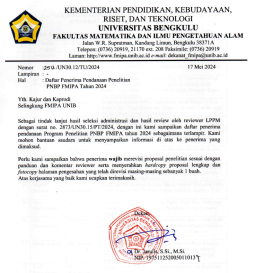 Final Announcement of Research Grant Selection for Non-Tax State Revenue (PNBP) at Faculty of Mathematics and Natural Sciences (FMIPA) 2024