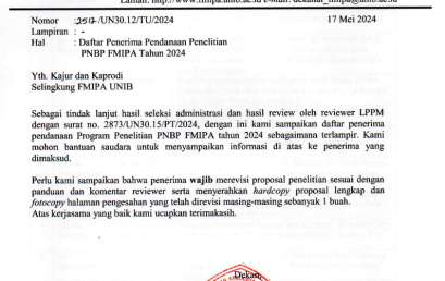 Final Announcement of Research Grant Selection for Non-Tax State Revenue (PNBP) at Faculty of Mathematics and Natural Sciences (FMIPA) 2024