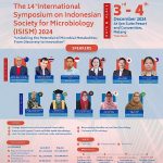 Students and lecturers of Biology department, FMIPA UNIB joined the 14th International of Indonesian Society for Microbiology (ISISM/PERMI) in Malang, 3-4th December 2024