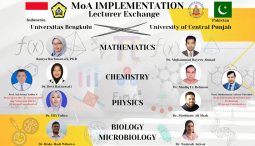 The Faculty of Mathematics and Natural Sciences of Bengkulu University (FMIPA Unib) strengthens international cooperation with the University of Central Punjab (UCP) – Pakistan