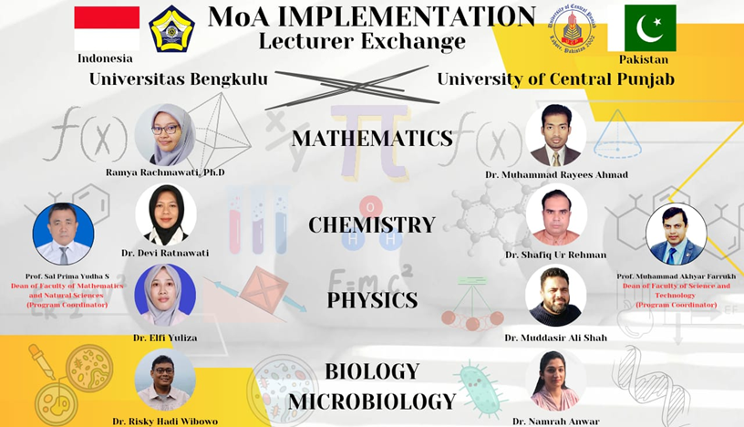 The Faculty of Mathematics and Natural Sciences of Bengkulu University (FMIPA Unib) strengthens international cooperation with the University of Central Punjab (UCP) – Pakistan The Faculty of Mathematics and Natural Sciences of Bengkulu University (FMIPA Unib) strengthens international cooperation with the University of Central Punjab (UCP) – Pakistan