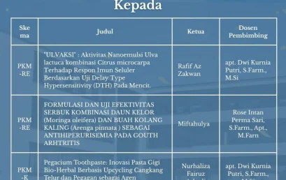 Mahasiswa D3 Farmasi Universitas Bengkulu Lolos Seleksi Program Kreativitas Mahasiswa (PKM) Tahun 2026