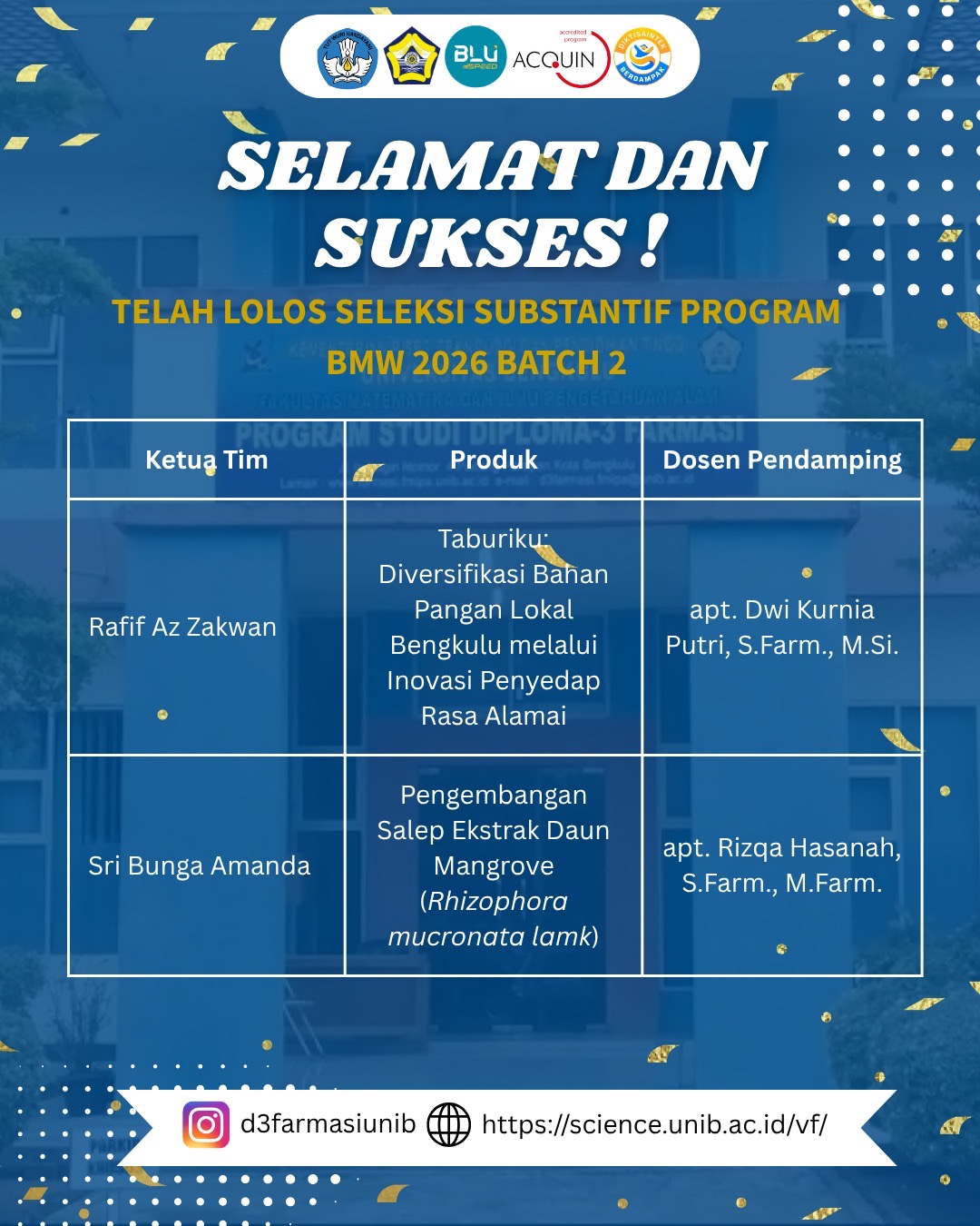 D3 Farmasi Universitas Bengkulu Raih Prestasi dalam Seleksi Substantif Program BMW 2026 Batch 2 D3 Farmasi Universitas Bengkulu Raih Prestasi dalam Seleksi Substantif Program BMW 2026 Batch 2