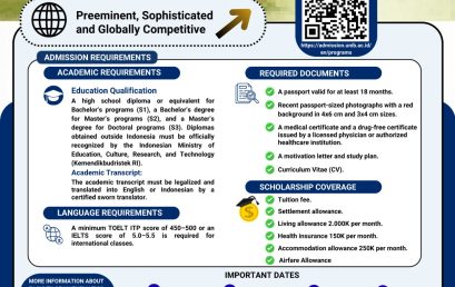 Universitas Bengkulu Opens Prestigious Scholarship for International Students for Academic Year 2026/2027